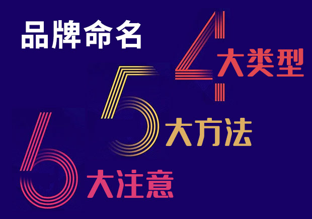 品牌命名四大類型，五大方法，六大注意