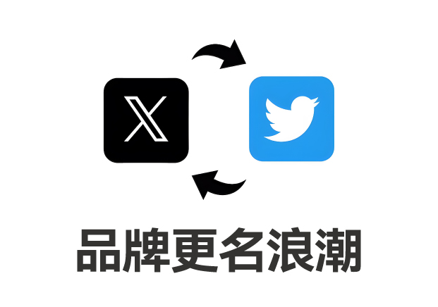 品牌更名浪潮：趨勢轉(zhuǎn)折、改名成敗案例與未來展望